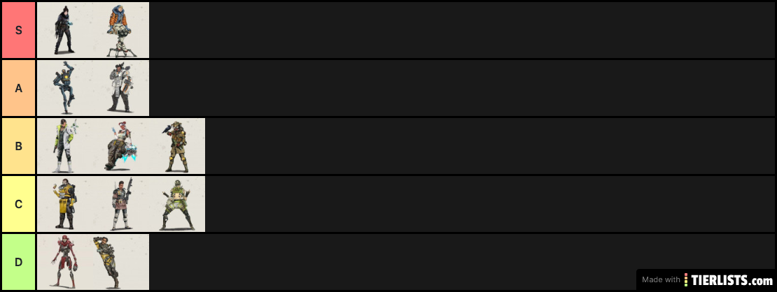 apex legends tier list