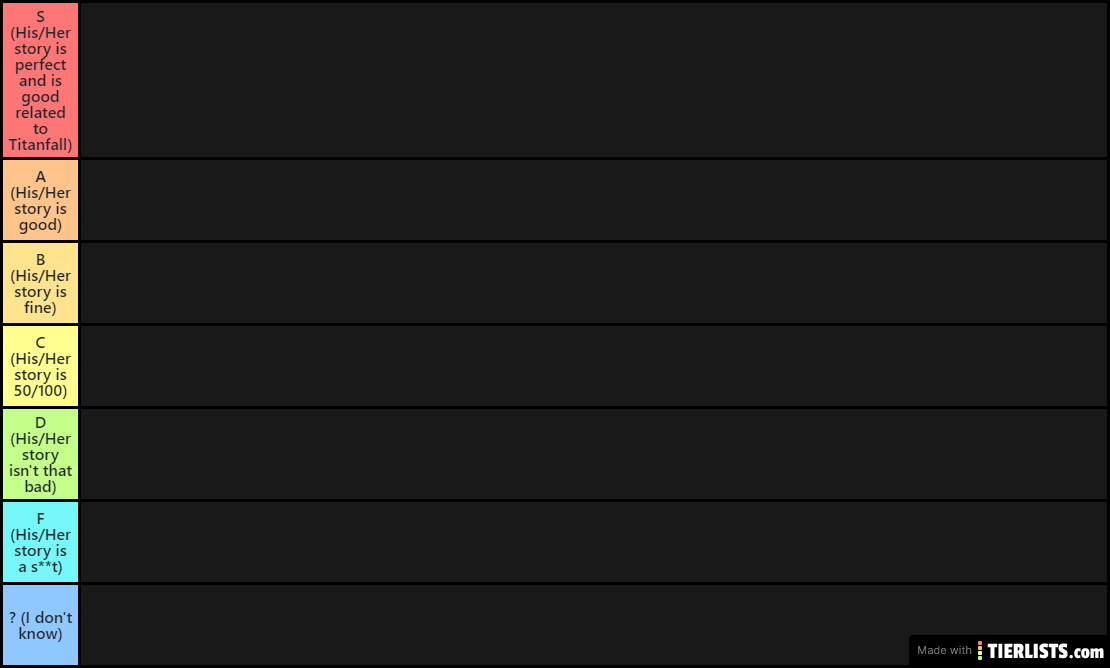 Apex Legends Tier List Lore