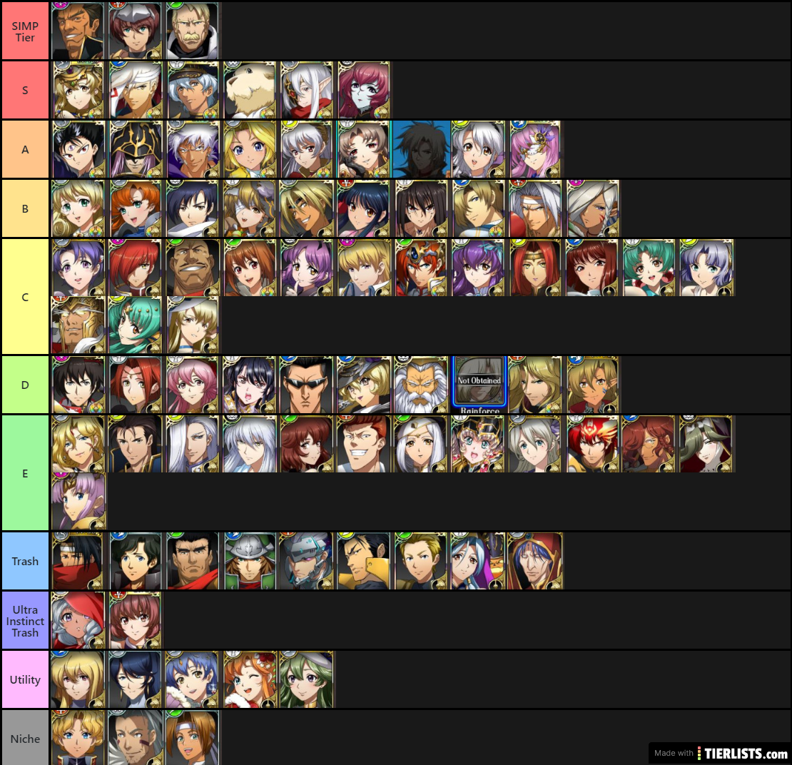 Apex Tier List