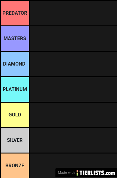 Apex Tier list SP