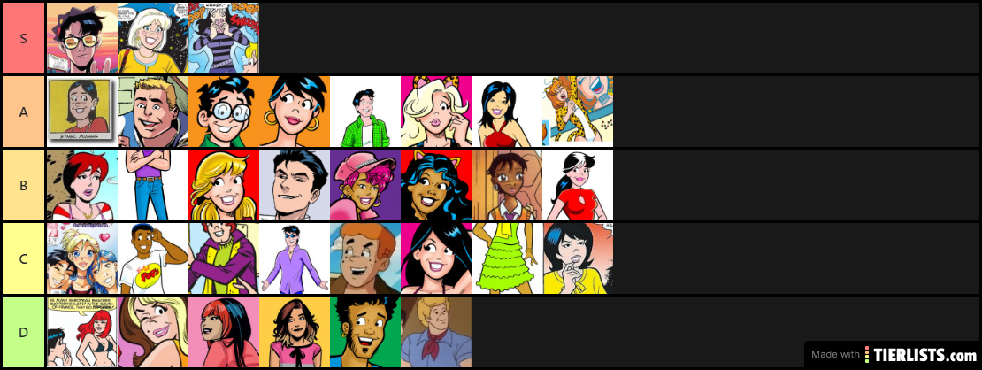 Archie Comic Tierlist