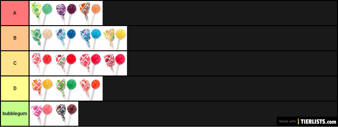 Are you a dum dum