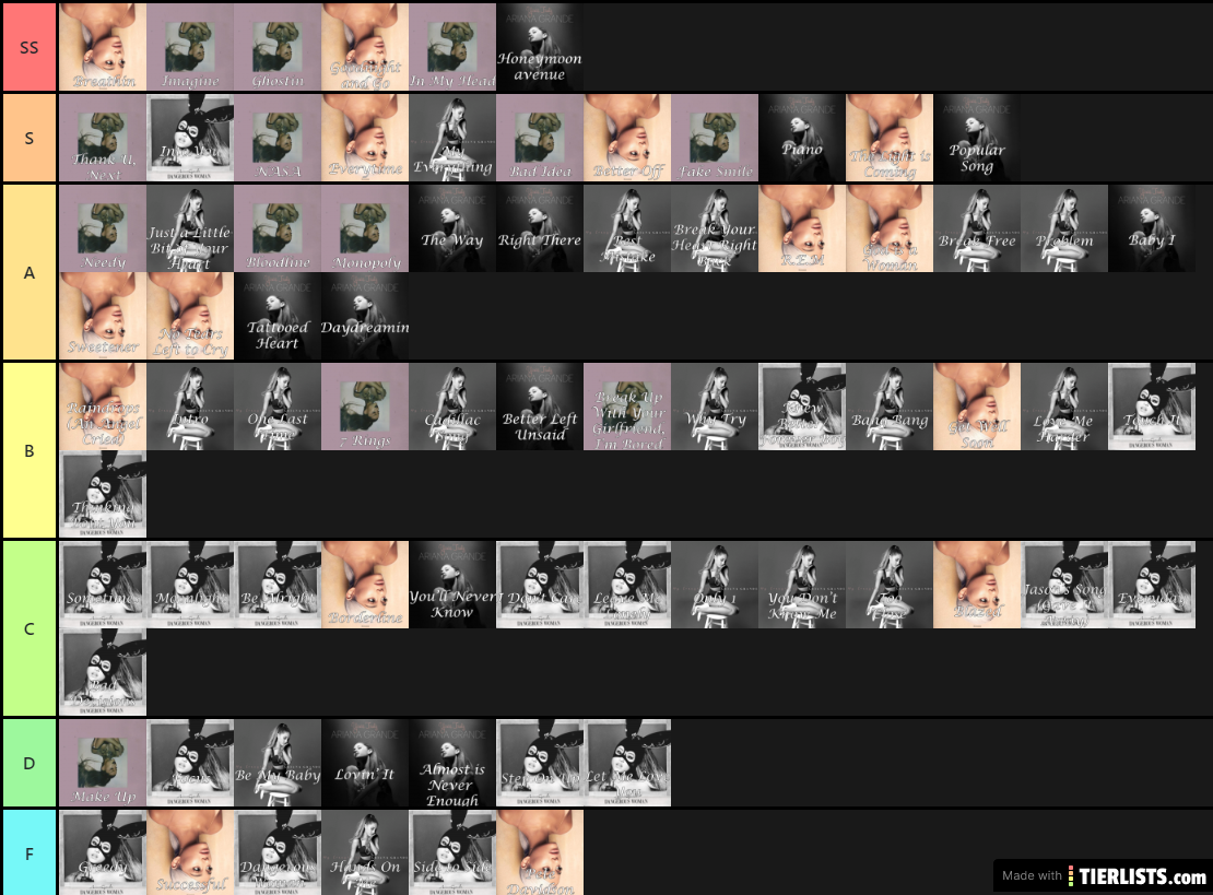 Ariana Grande Tier List