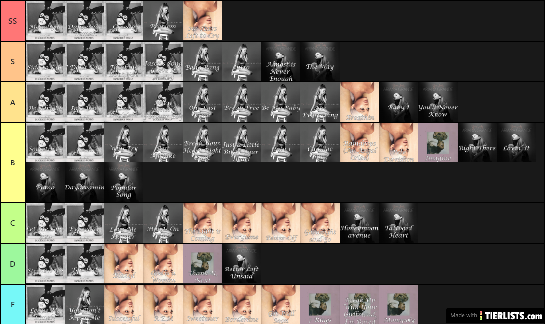 ariana songs ranked