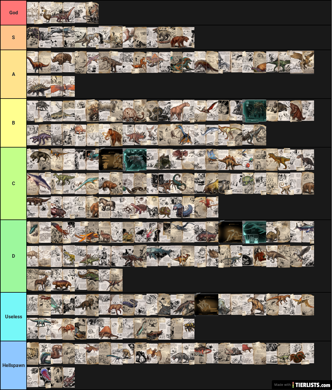 ark tier list