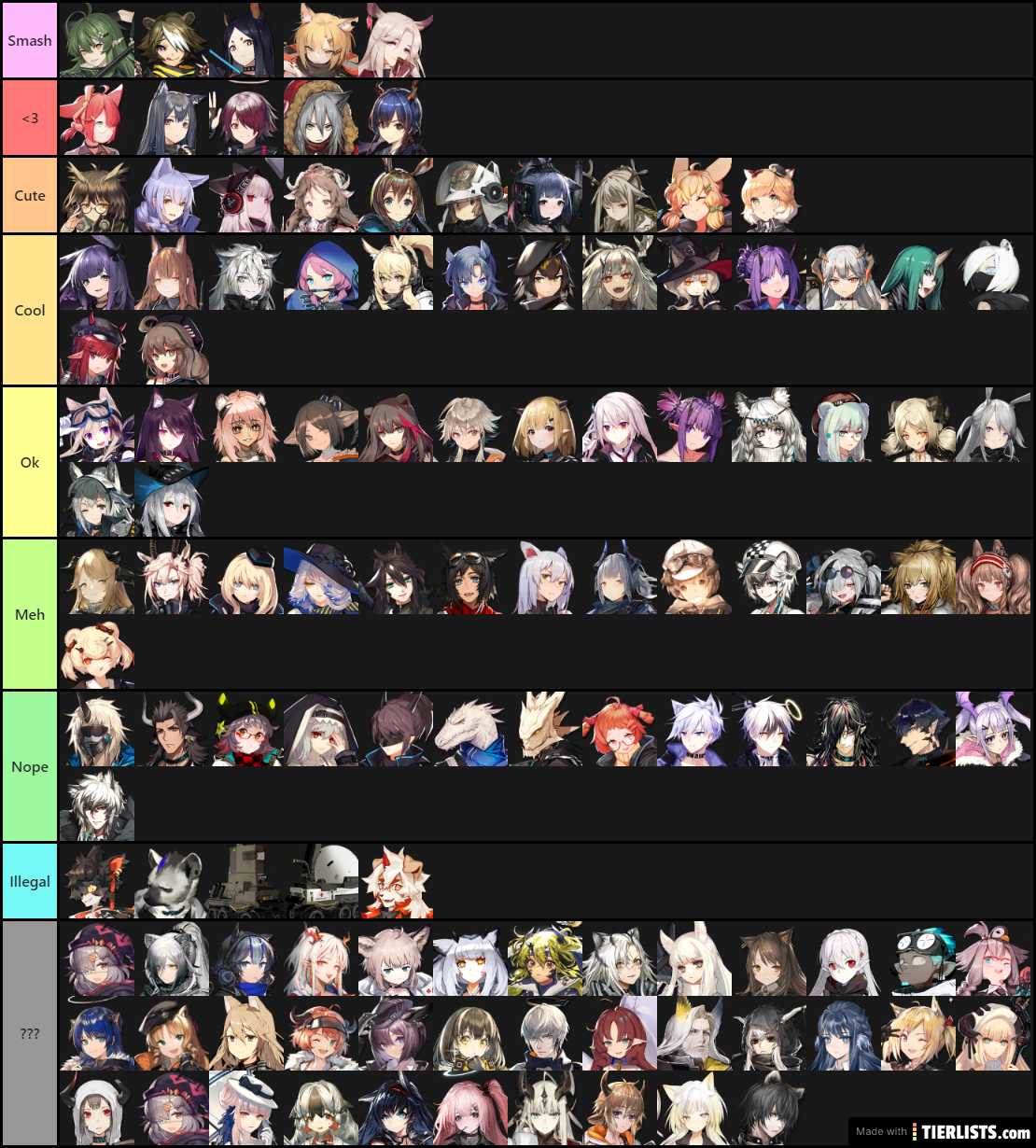 Arknights Op Tierlist