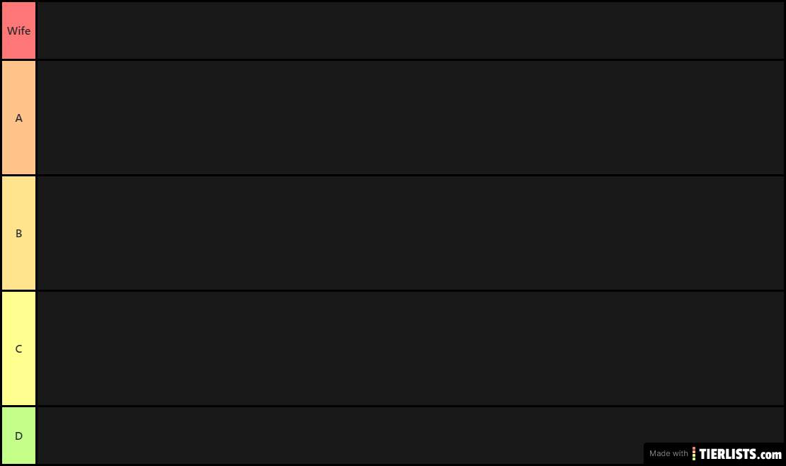 arknights waifu tier list