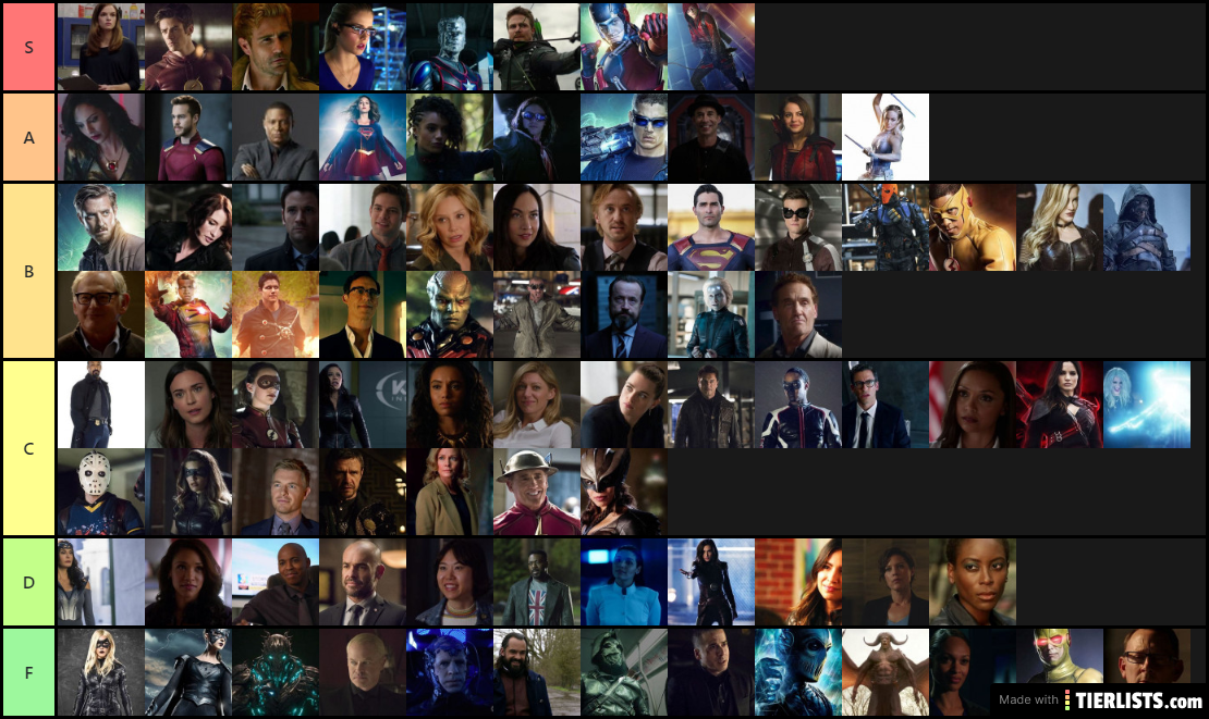 Arrowverse characters