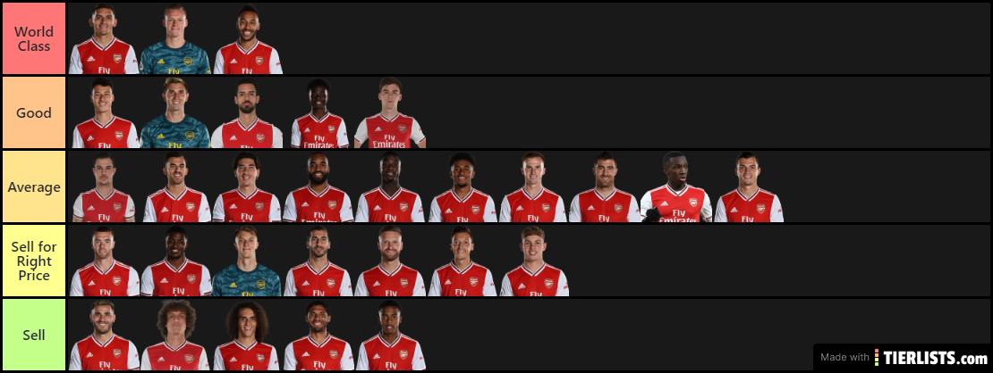 Arsenal 19/20