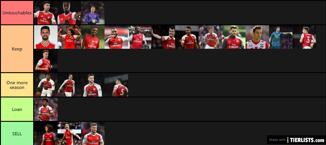 Arsenal Players