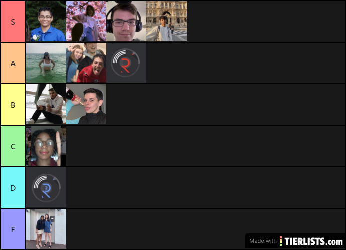 Art Oligarchy Tier List