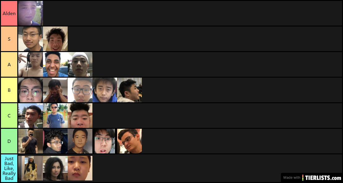 As of Ranked Release