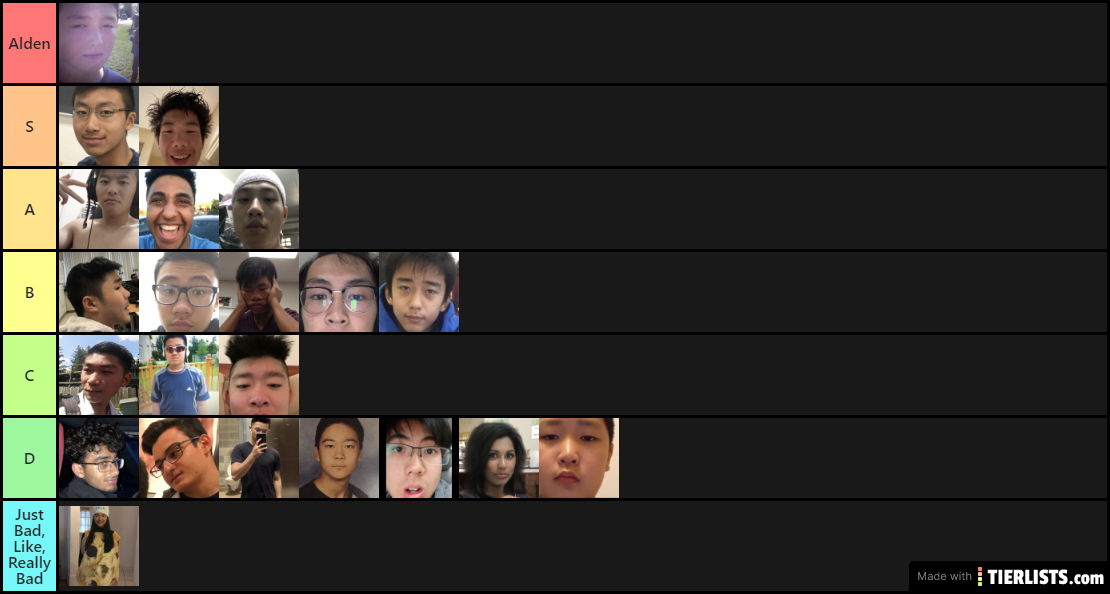 As of Ranked Release