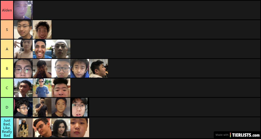 As of Ranked Release