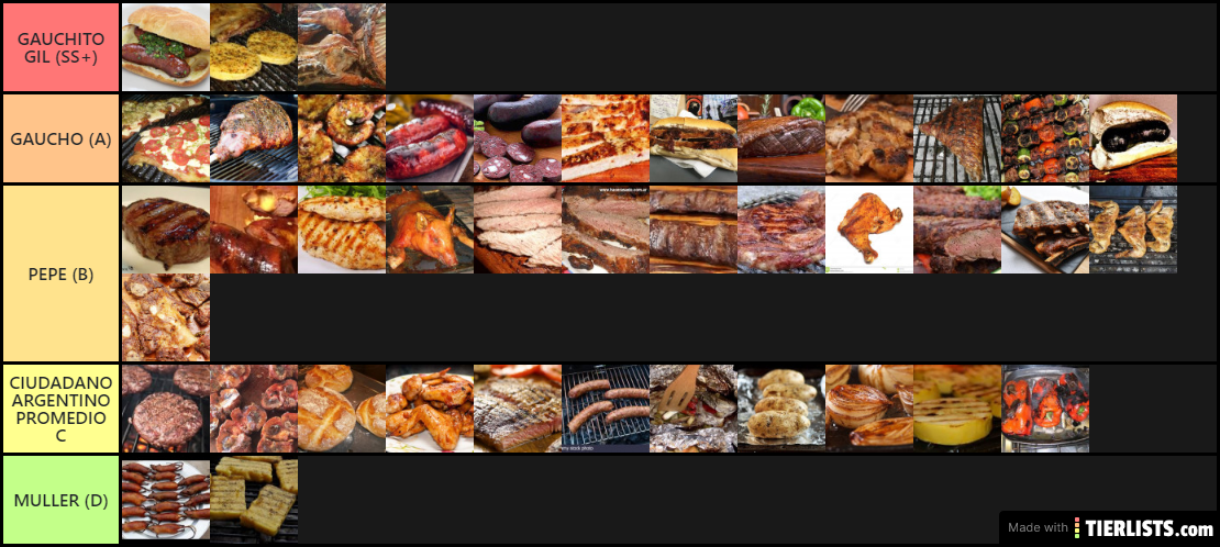 ASADO TIERLIST