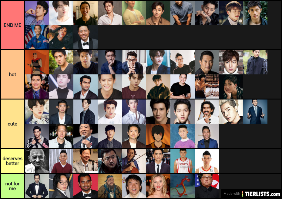 Asian Men Ranked