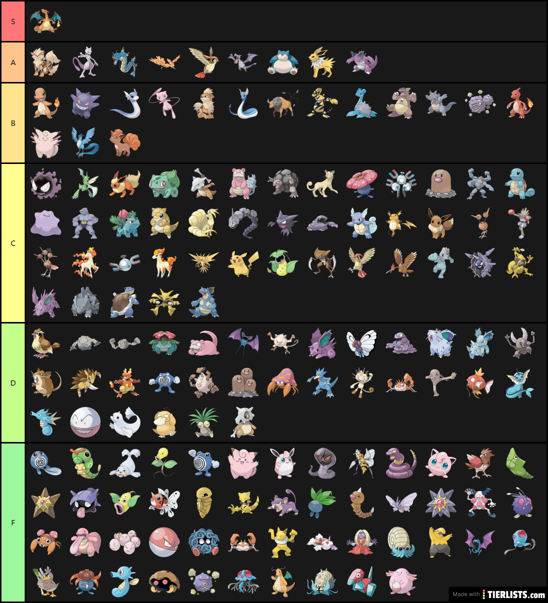 ASif'S USO TIER LIST OF DOOOOOOM!!!!!!