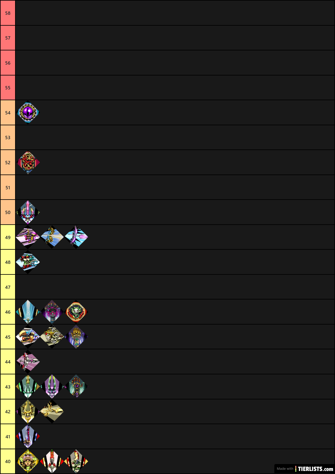 aspect highest heat