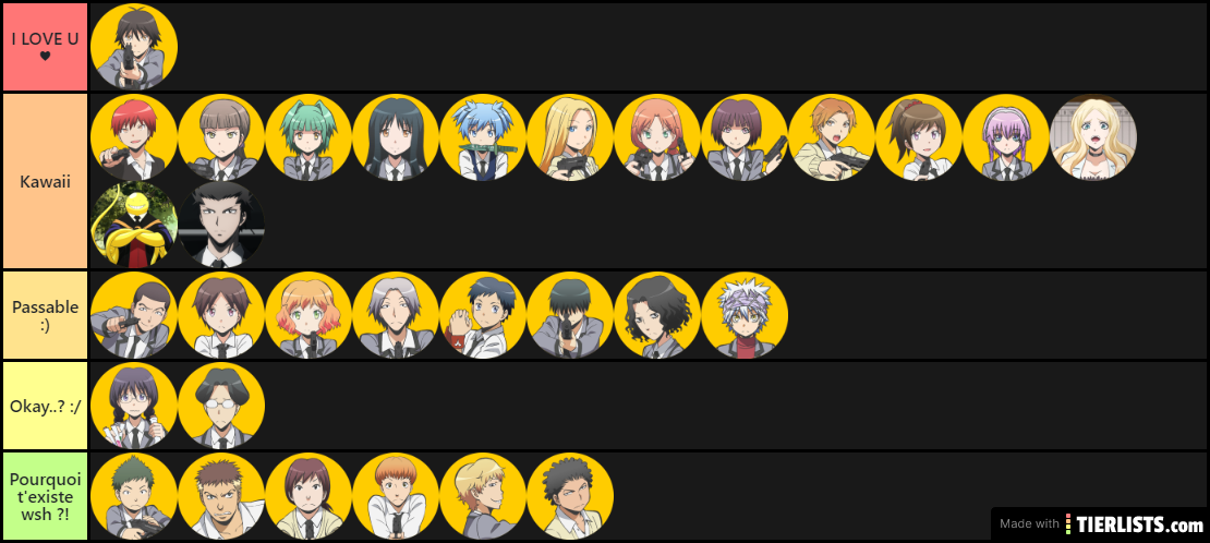 Assassination Classroom TierList