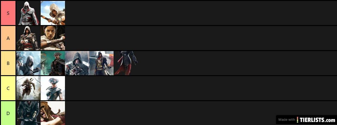 Assassins character rank