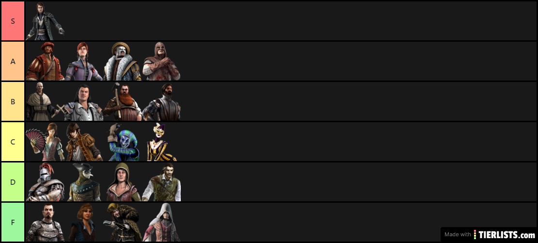 Assassins Creed Brotherhood Multiplayer Character tier list