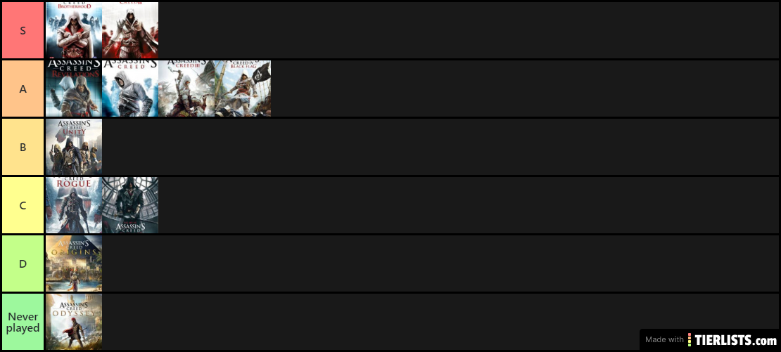 assassins creed game tier list