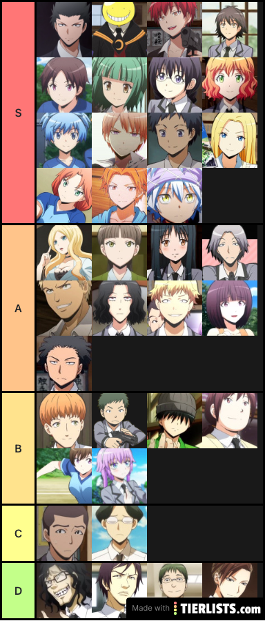 assclass tier list