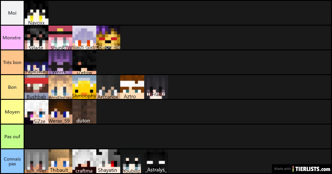 Astralia pvp tierlist