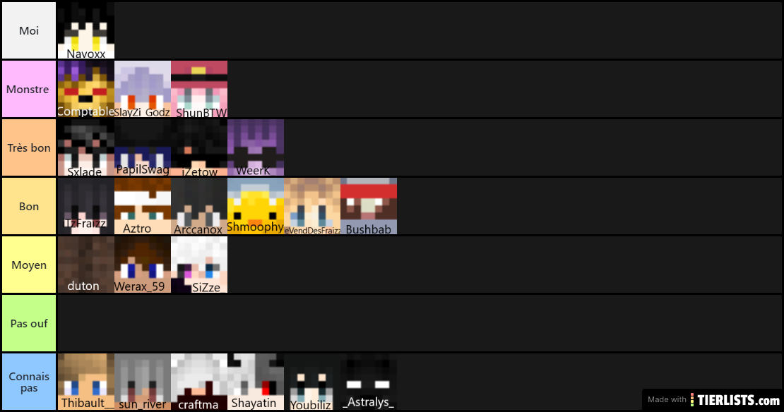 Astralia pvp tierlist