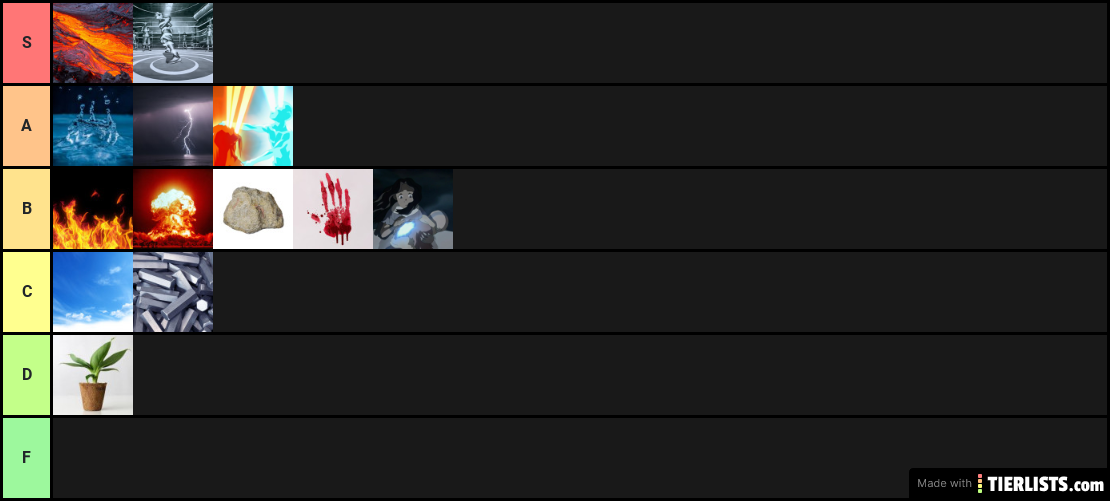 ATLA Bending Tier List