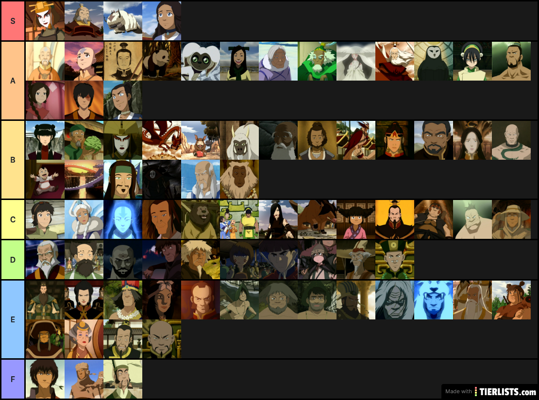 ATLA Characters