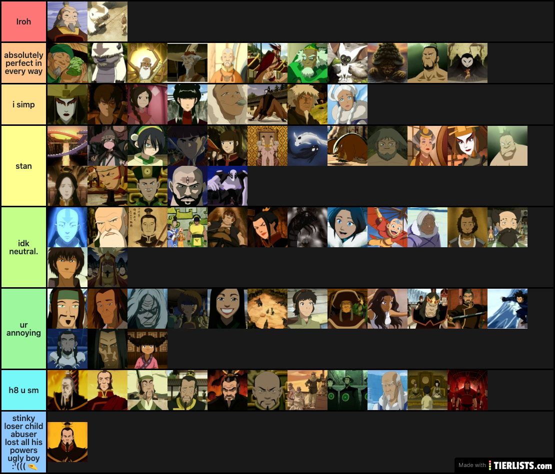 ATLA Characters