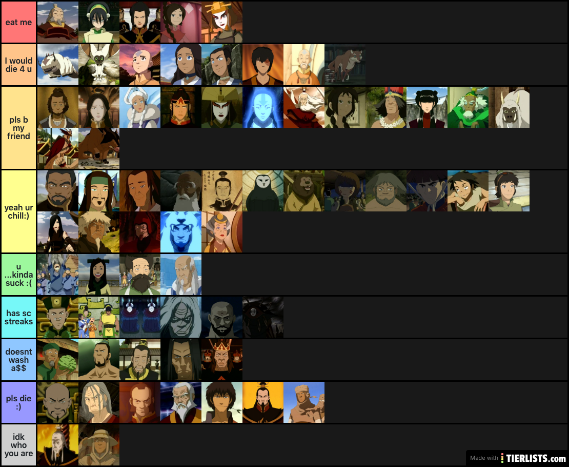 ATLA Characters