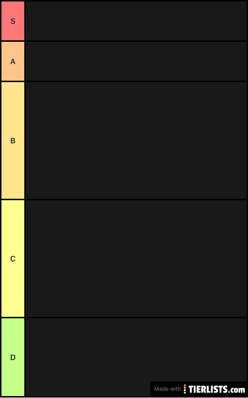 Attack on titan teir list