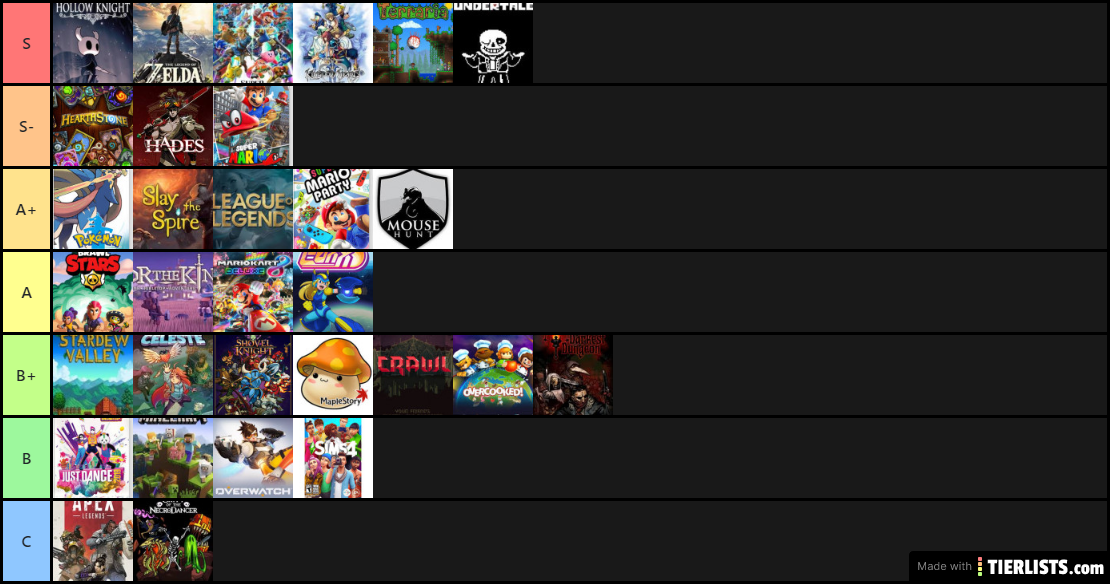 attempt 1 at gam tier list