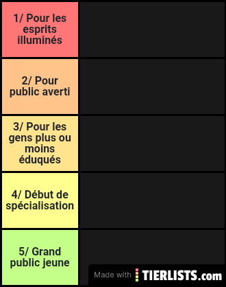Attention au contenu