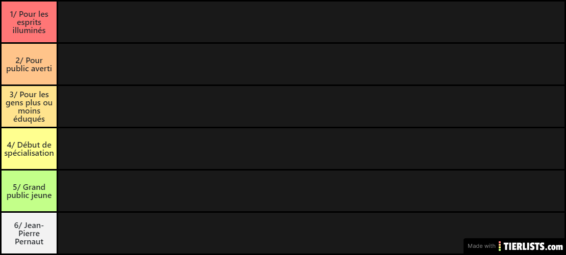 Attention au contenu
