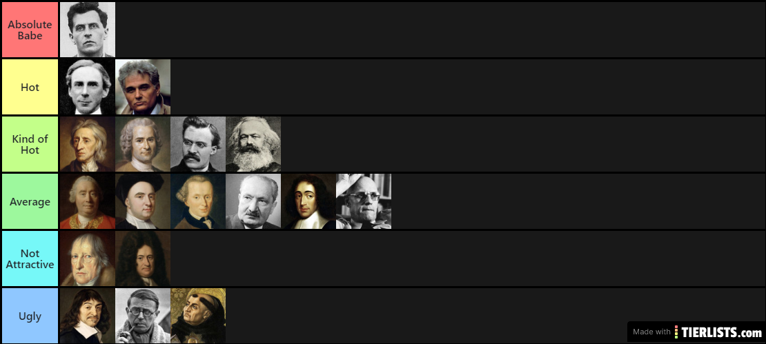 Attractive Philosophers
