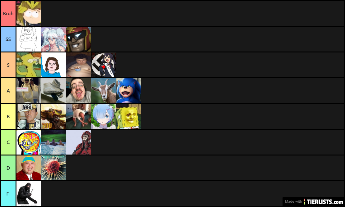 autism tier list