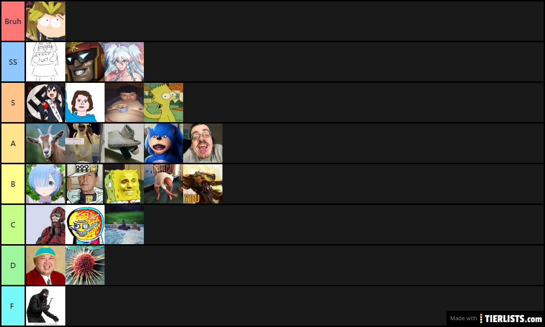 autism tier list