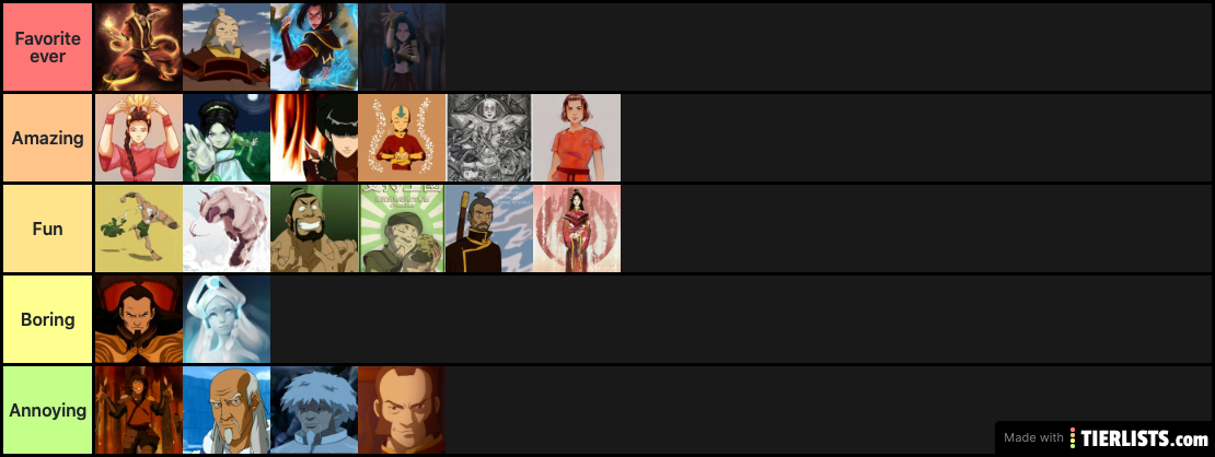 Avatar characters, ranked