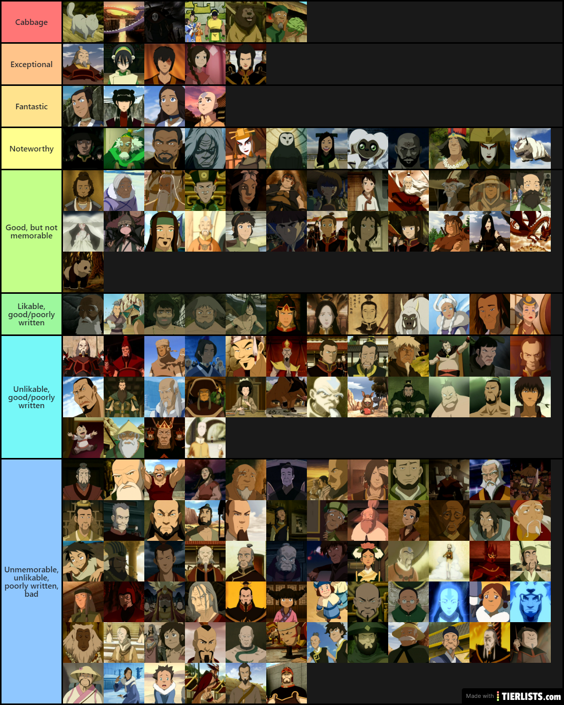 Avatar the Last Airbender Tier List