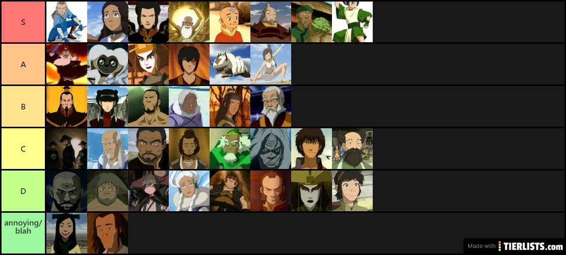 avatar tier
