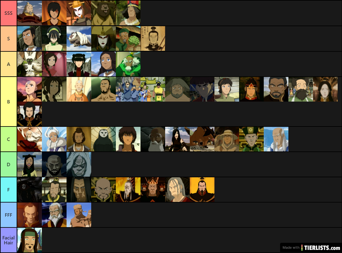 Avatar Tier List