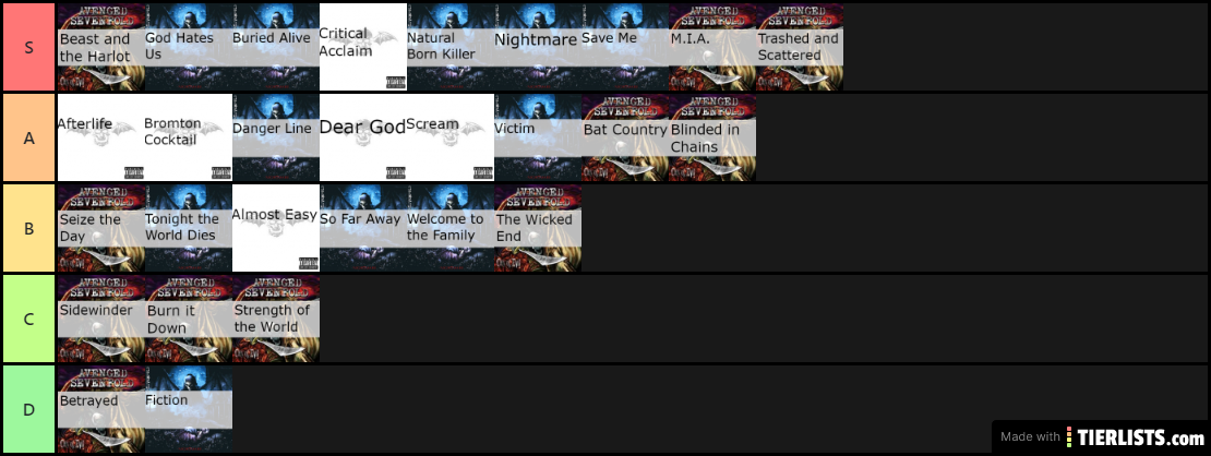 Avenged Sevenfold Songs