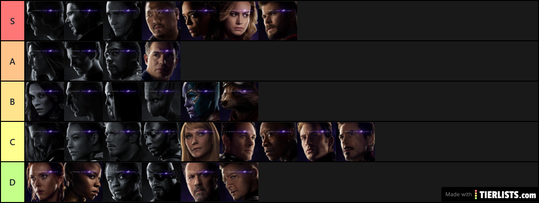 avenger power ranking