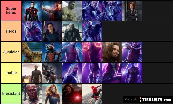 Avengers Characters