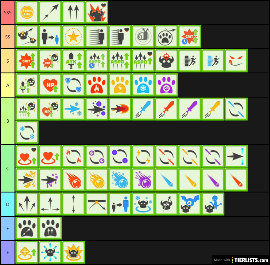 Average v 1.4.6