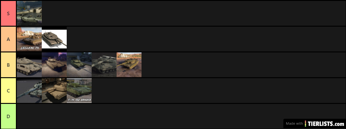 AW MBTs T10