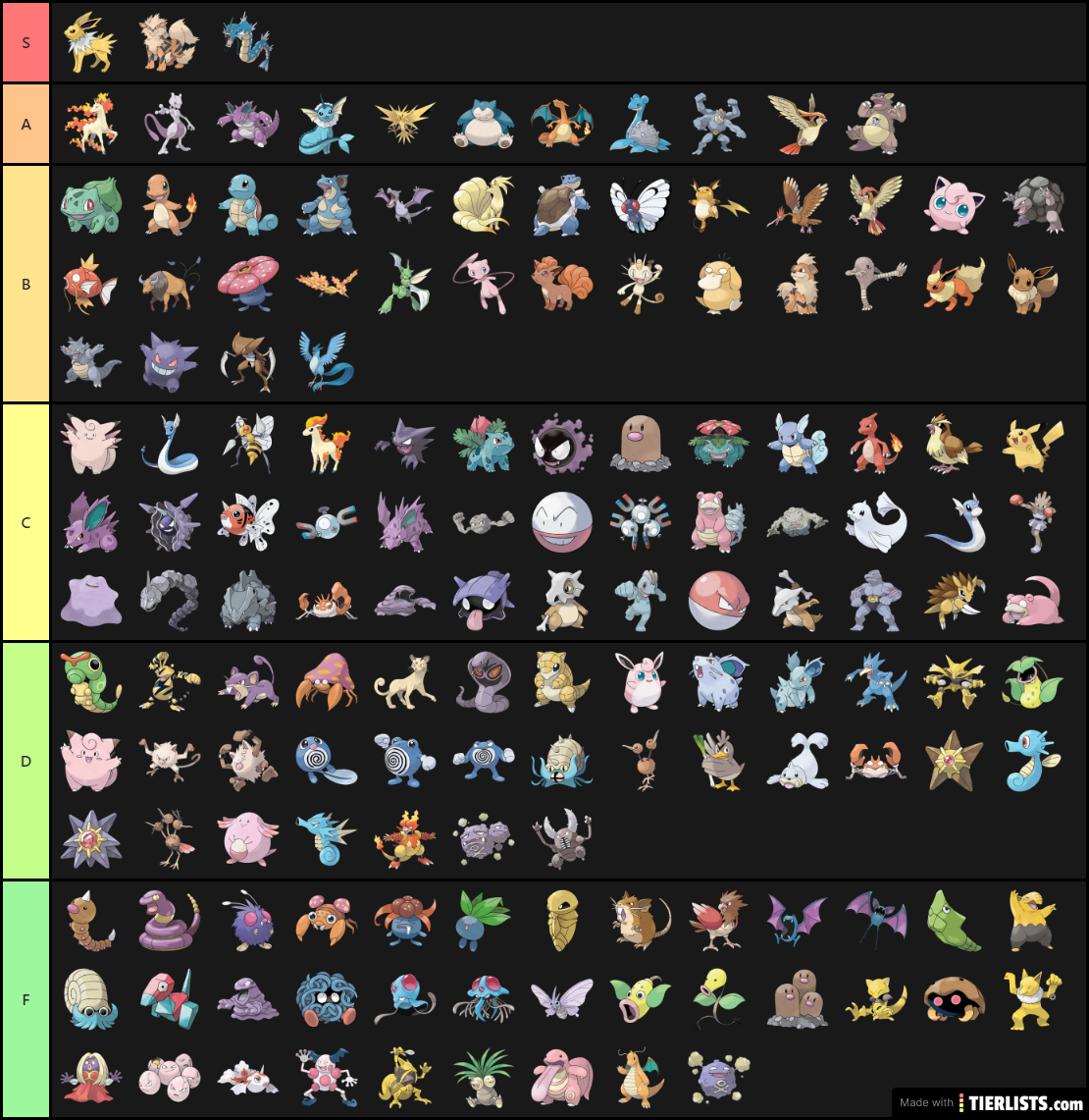 Ayaz Babar's Omega Tier List OF Doom!!